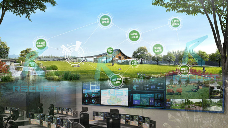 公园智能中控系统可视化大屏集控平台