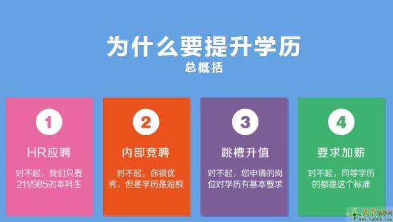 武漢科技大學(xué)專升本交通運(yùn)輸專業(yè)招生簡章