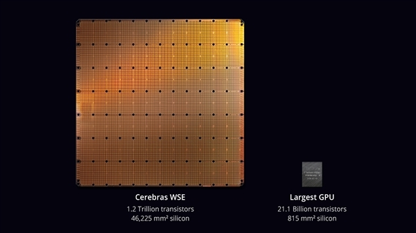 中国使用22nm造出256核心芯片！目标1600核心